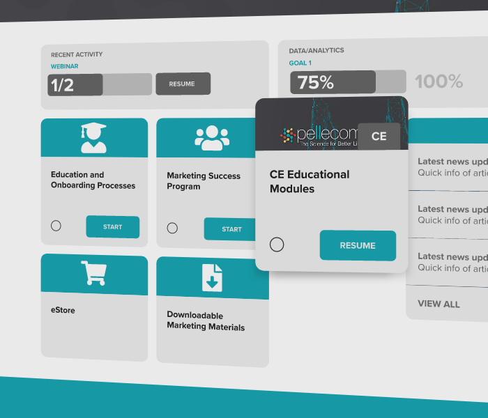 Implementing focused learning