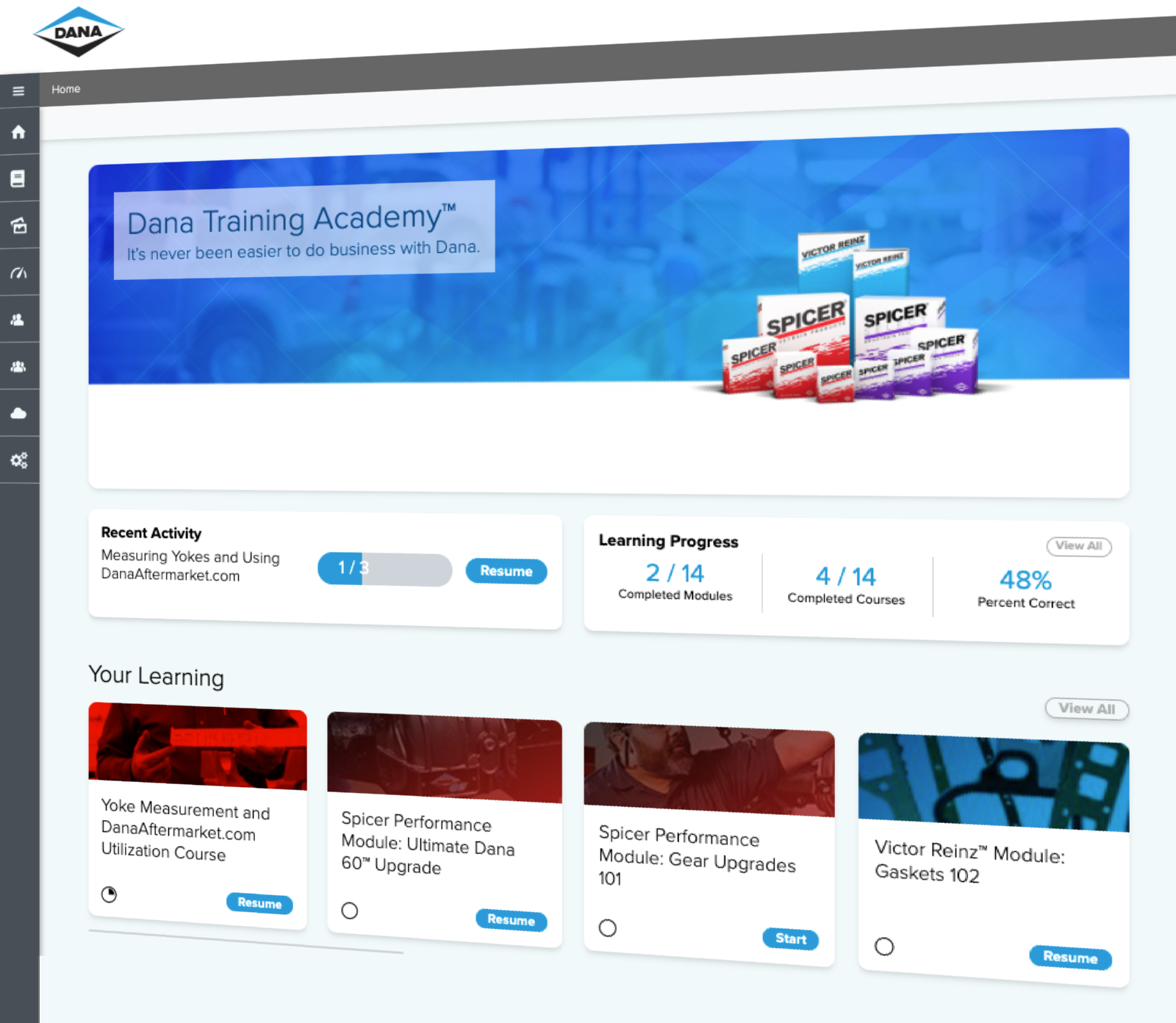 Cross-Business Engagement with an LMS