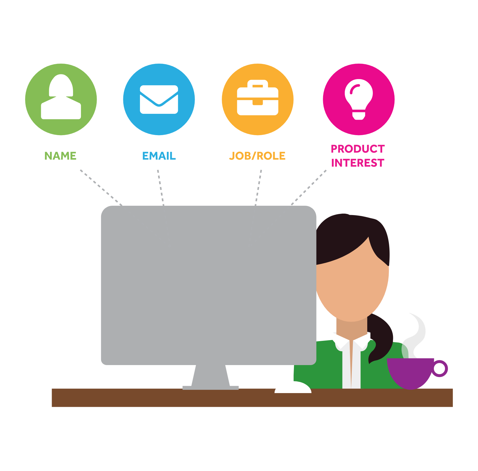 Launching National Sales Promotion Campaign Initiatives