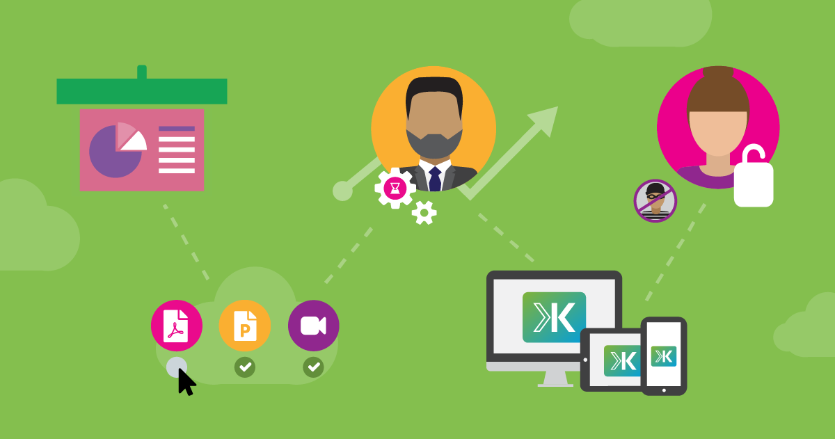 Five Benefits of a DAM