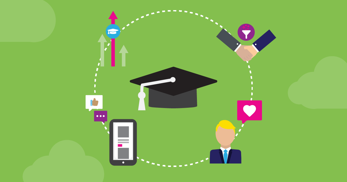 Benefits of offering continuing education