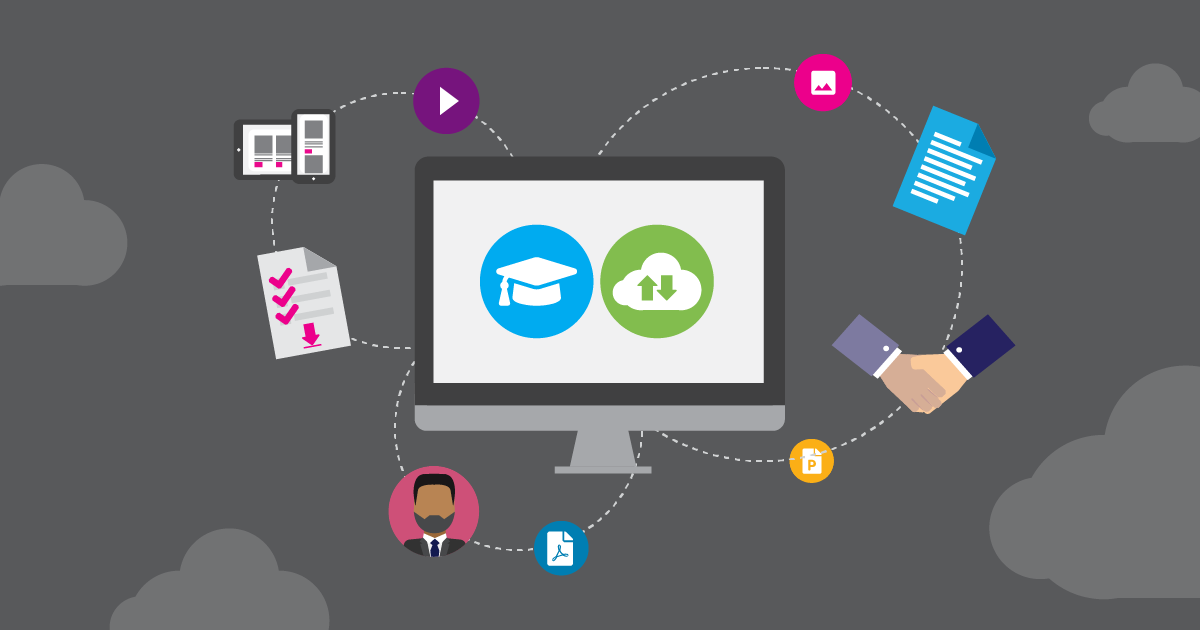 Konvert™ LMS and DAM