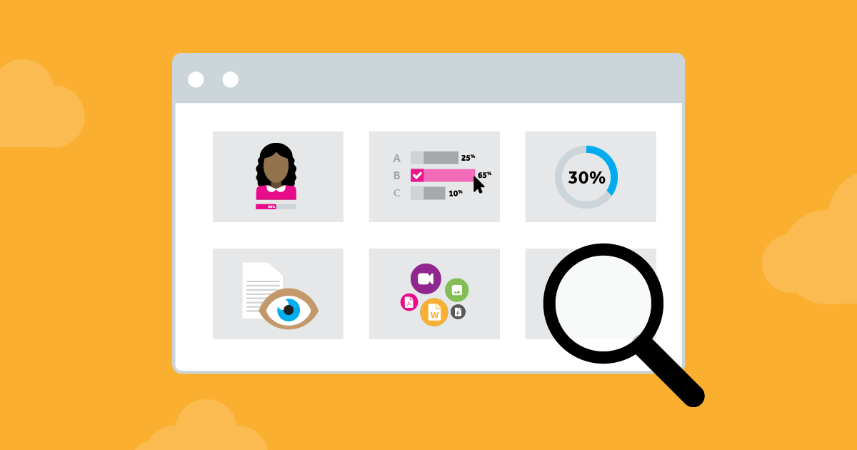 How to Review and Analyze