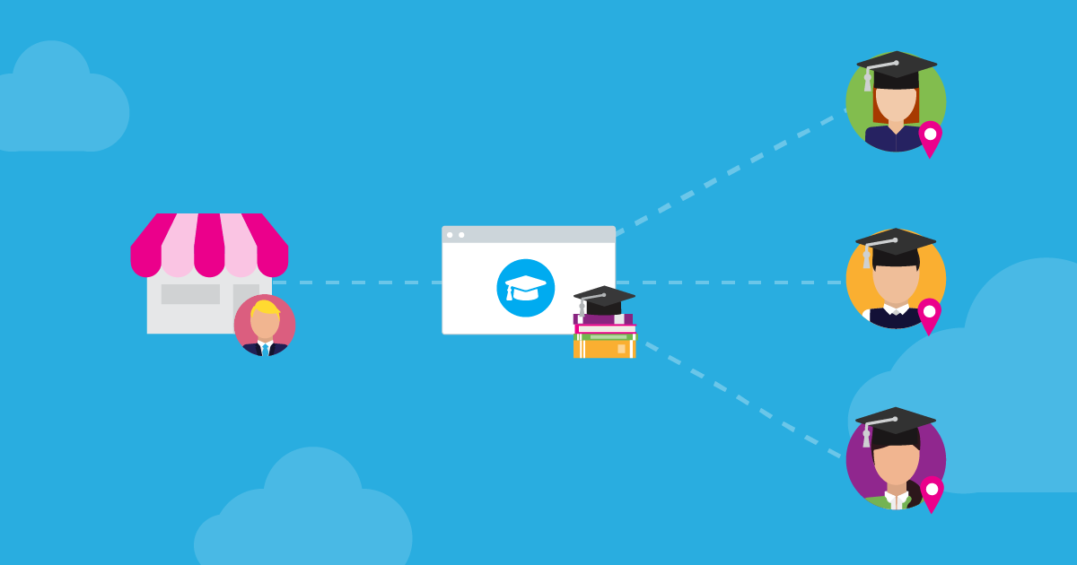 Leveraging an LMS for Onboardin