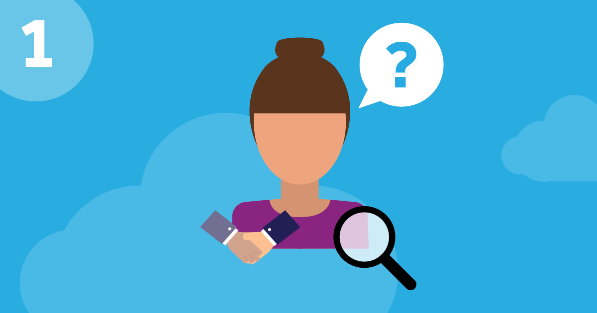 Step One: Understand Your Channel Partners’ Needs