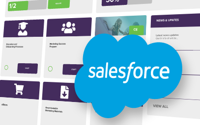 Alma Lasers Konvert Case Study